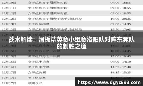 战术解读：滑板精英赛小组赛洛阳队对阵东莞队的制胜之道